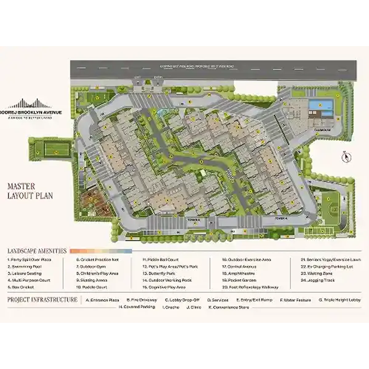 Master Plan